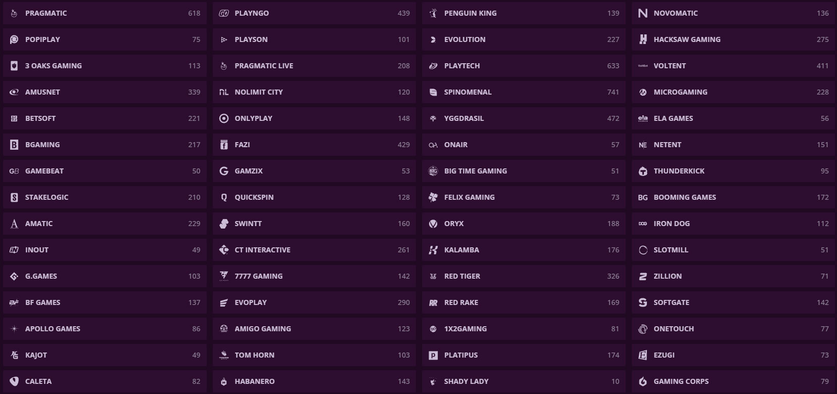 Malina Casino Providers