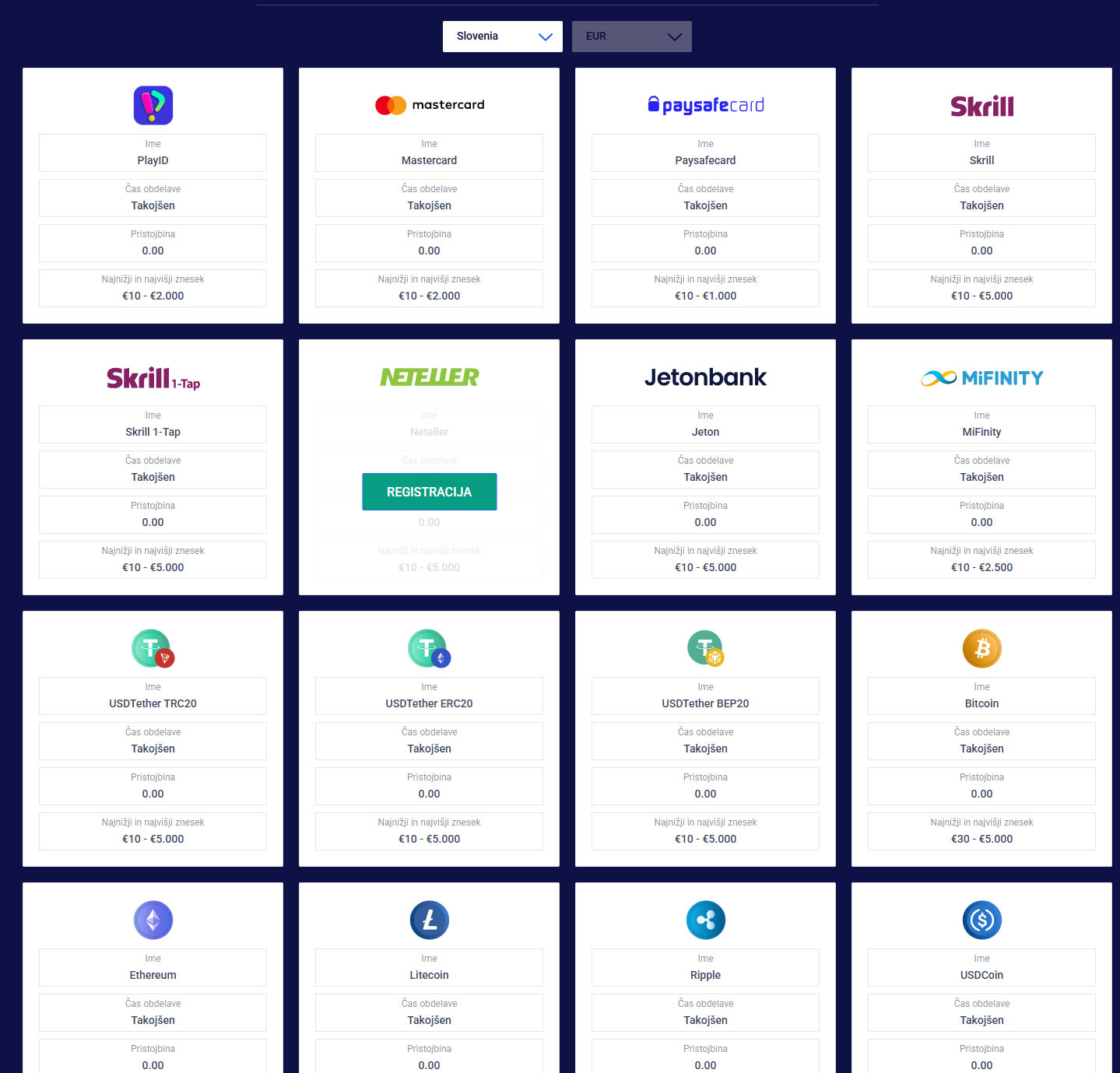 Frumzi Casino Withdrawals