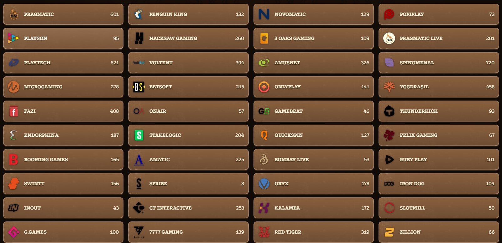 Posnetek ponudnikov Lizaro Casino