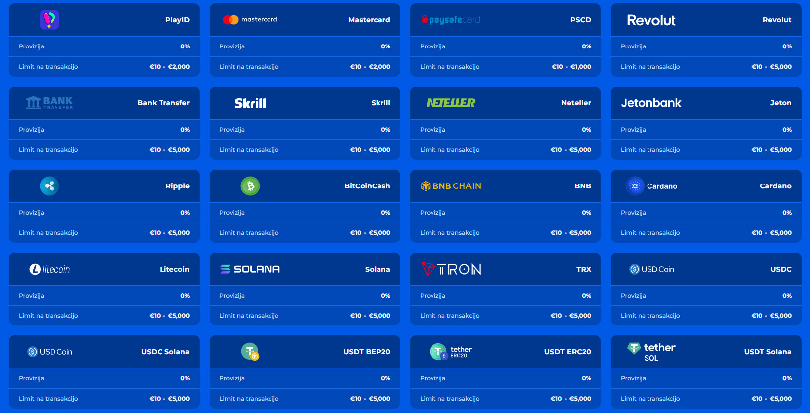 Casea Casino Payments