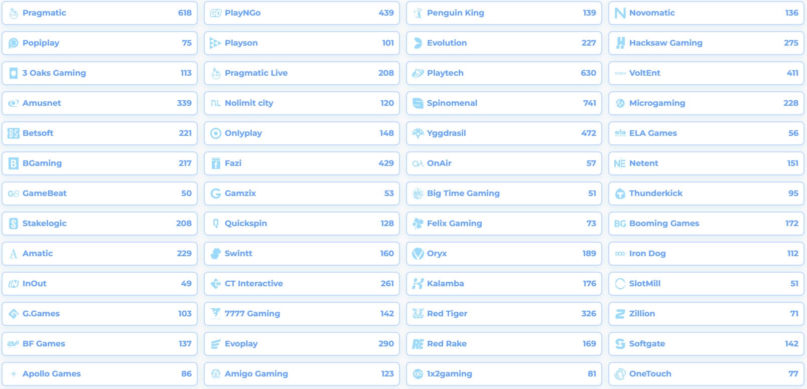 Posido Casino Providers