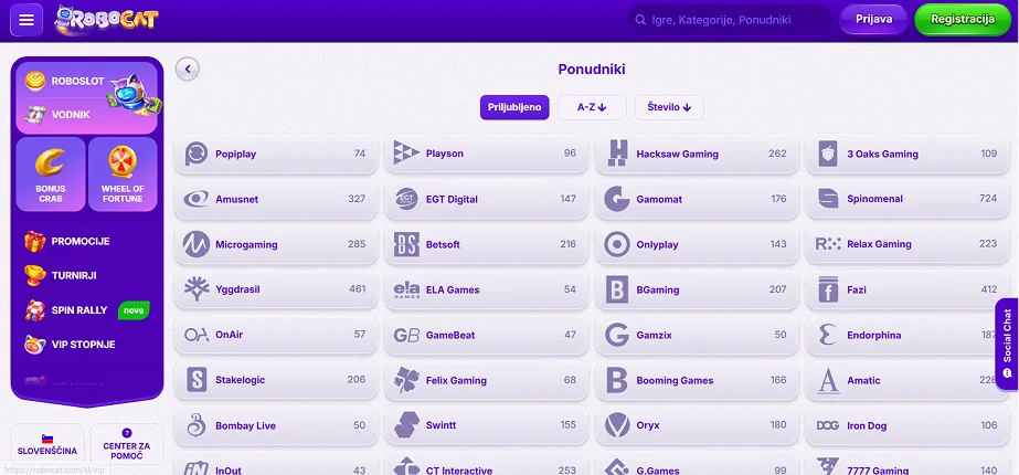 Robocat Casino Providers
