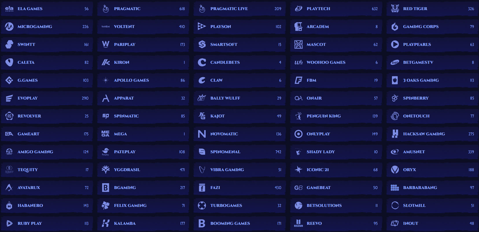 Spinight Kazino Providers