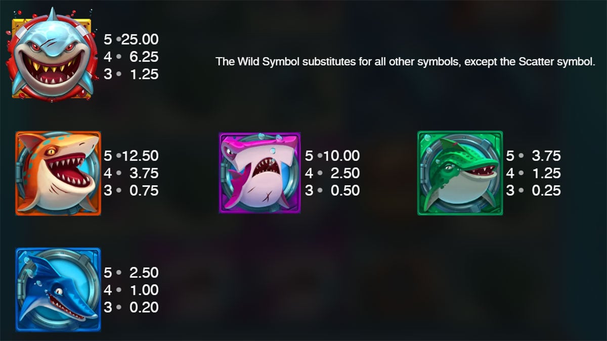 Razor Shark Paytable