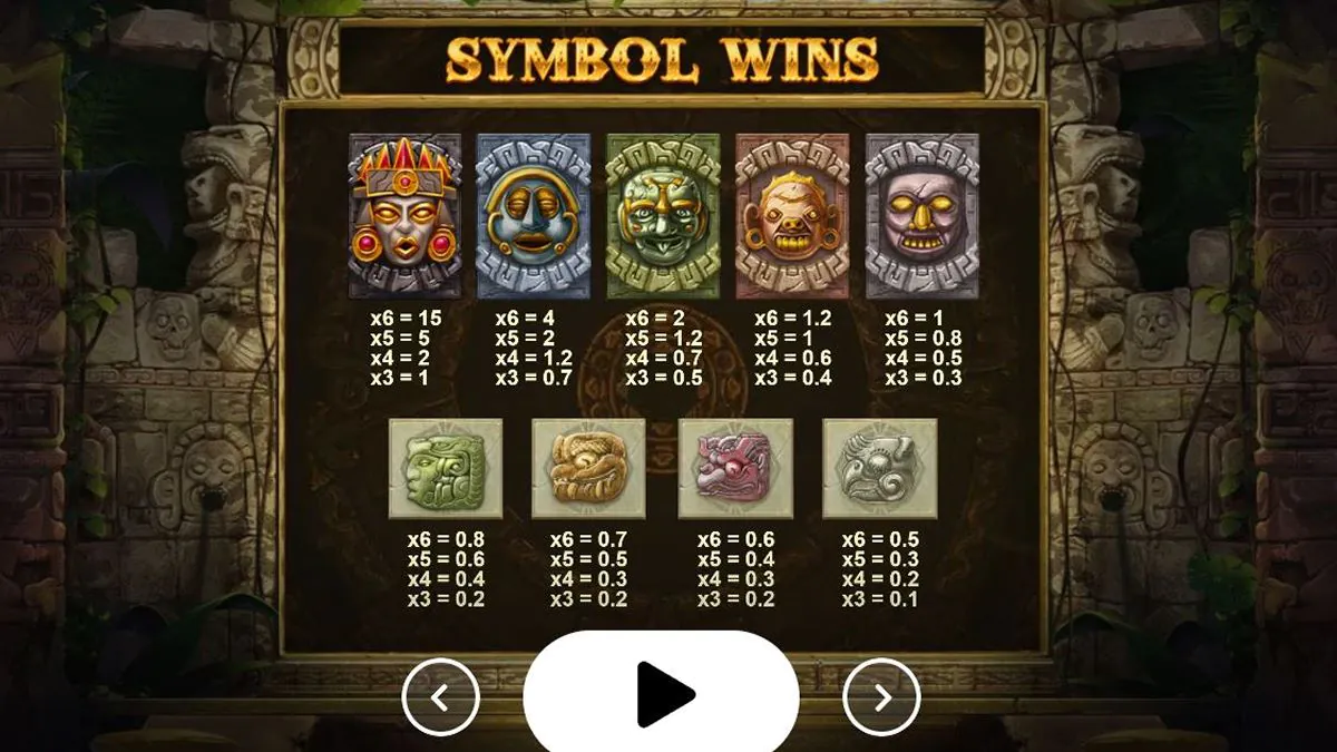 Gonzo's Quest Megaways Paytable 1