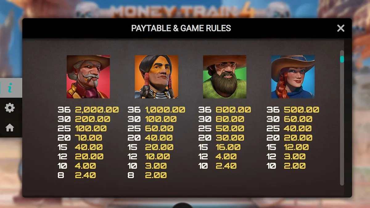 Money Train 4 Paytable 1