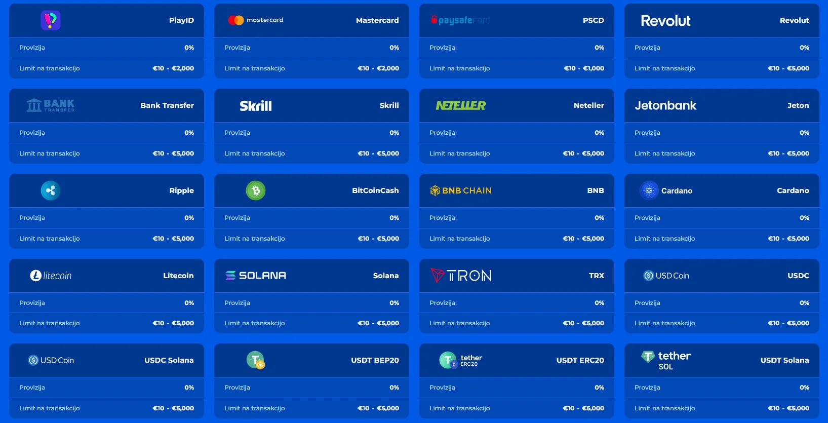 Casea Casino Payments
