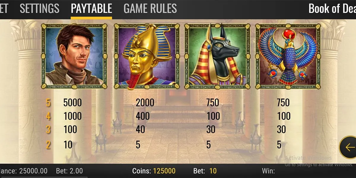 book of dead paytable 1