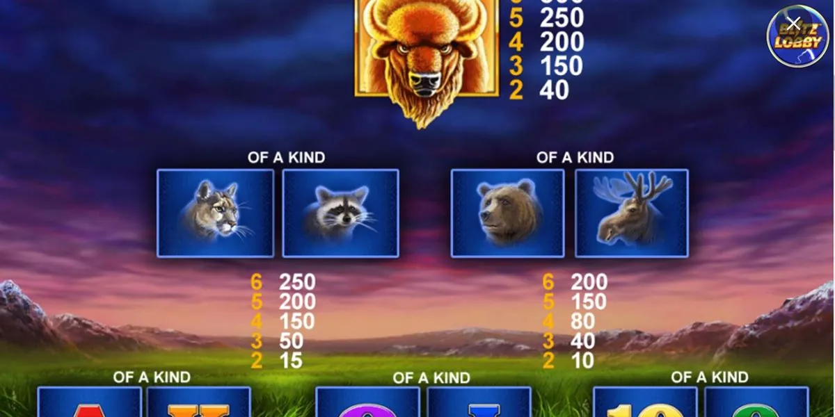 buffalo blitz paytable 1