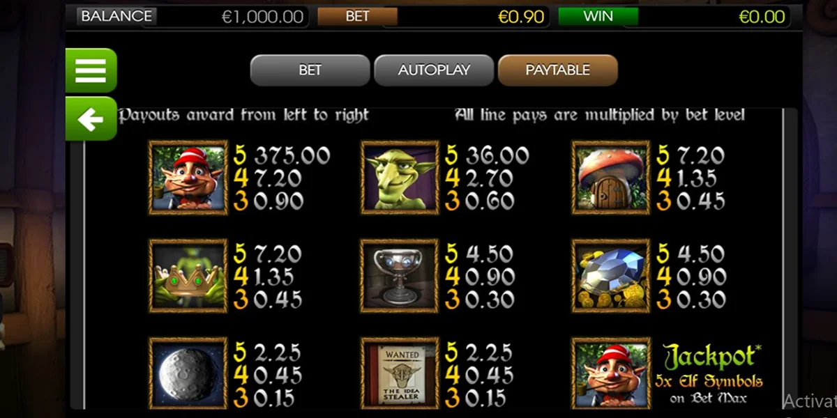 greedy goblins paytable 1