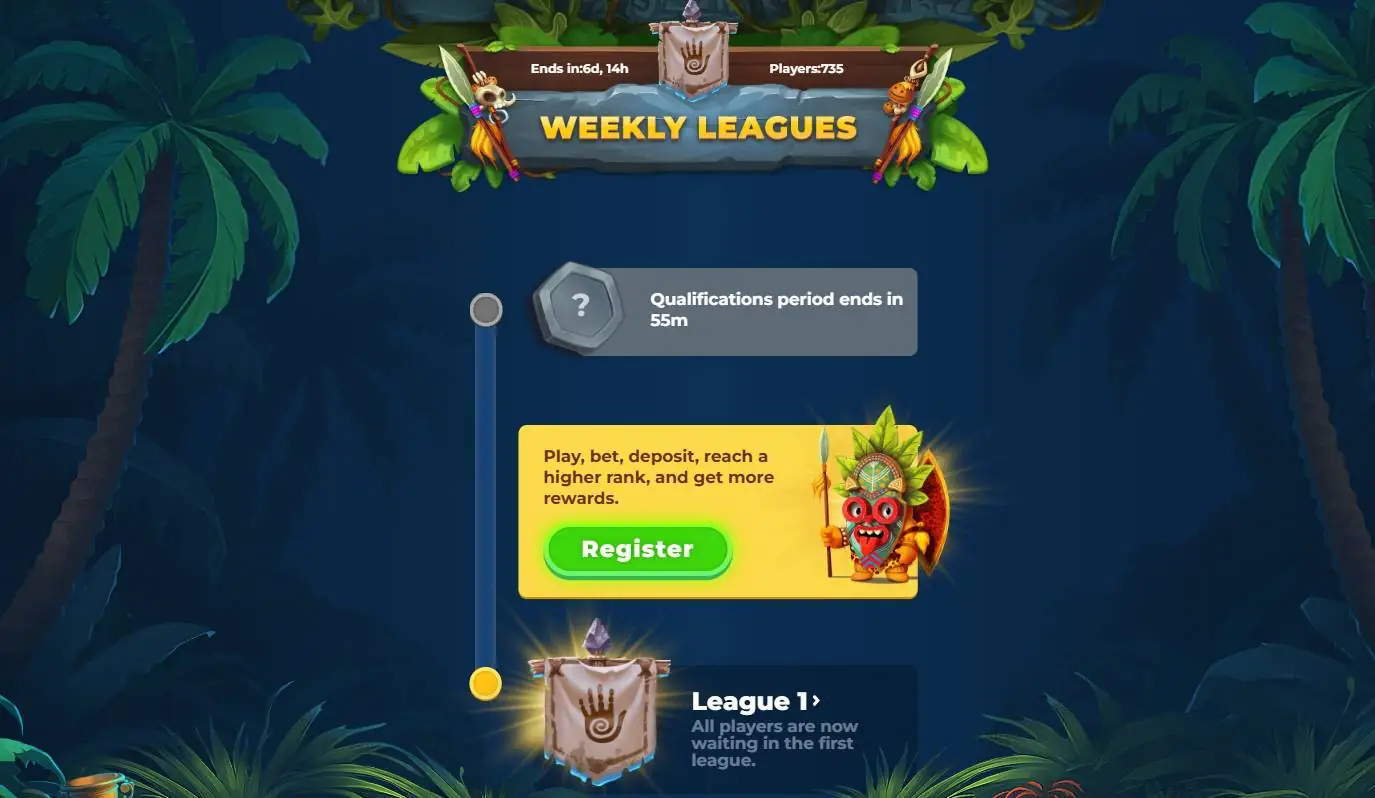 wazamba-casino-vip-levels